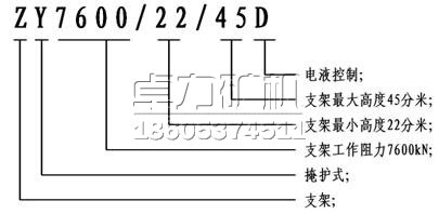 掩護(hù)式液壓支架型號及編碼規(guī)則