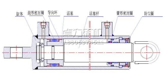 側(cè)推千斤頂?shù)慕M成部分及結(jié)構(gòu)