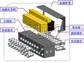 電液換向閥組