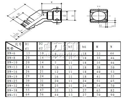 彎頭135°規(guī)格型號及主要技術(shù)參數(shù)